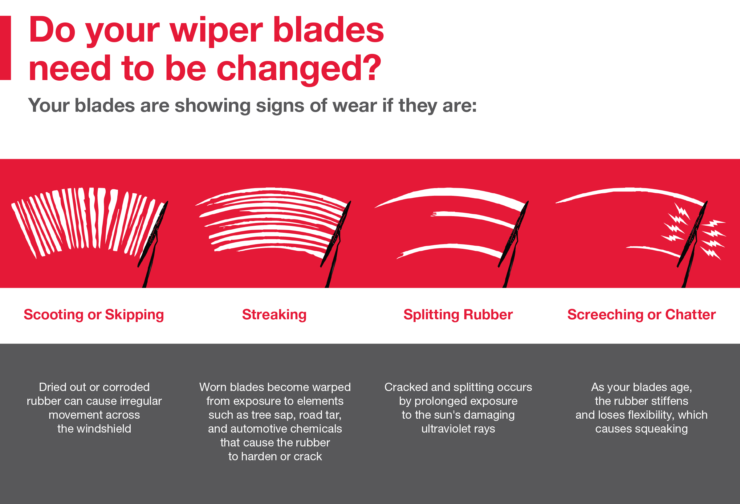 Do your wiper blades need to be changed | SouthWest Toyota of Lawton in Lawton OK