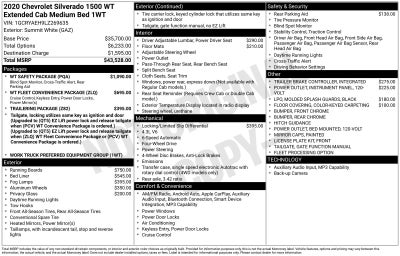 2020 Chevrolet Silverado 1500 WT